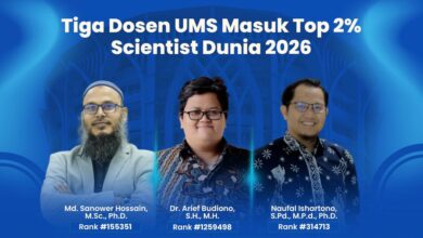 Tiga dosen UMS yang masuk daftar Top 2% Scientist Dunia 2026 versi Stanford University: Md. Sanower Hossain, Dr. Arief Budiono, dan Naufal Ishartono.