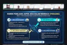 Rubrik penilaian aspek jeda dalam membaca atau phrasing untuk mengatasi learning poverty dalam seminar nasional FKIP UMKABA dan FIP UNP