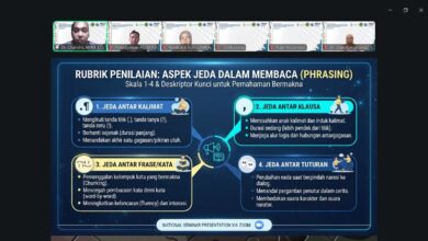 Rubrik penilaian aspek jeda dalam membaca atau phrasing untuk mengatasi learning poverty dalam seminar nasional FKIP UMKABA dan FIP UNP
