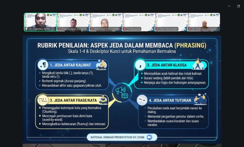 Rubrik penilaian aspek jeda dalam membaca atau phrasing untuk mengatasi learning poverty dalam seminar nasional FKIP UMKABA dan FIP UNP