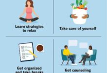 Ilustrasi empat cara mengatasi mental breakdown, yaitu relaksasi, menjaga kesehatan diri, mengatur aktivitas dan istirahat, serta konseling psikologis.